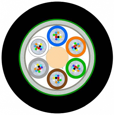 Outdoor CST Armoured Multitube Cable 12-288F (HC)